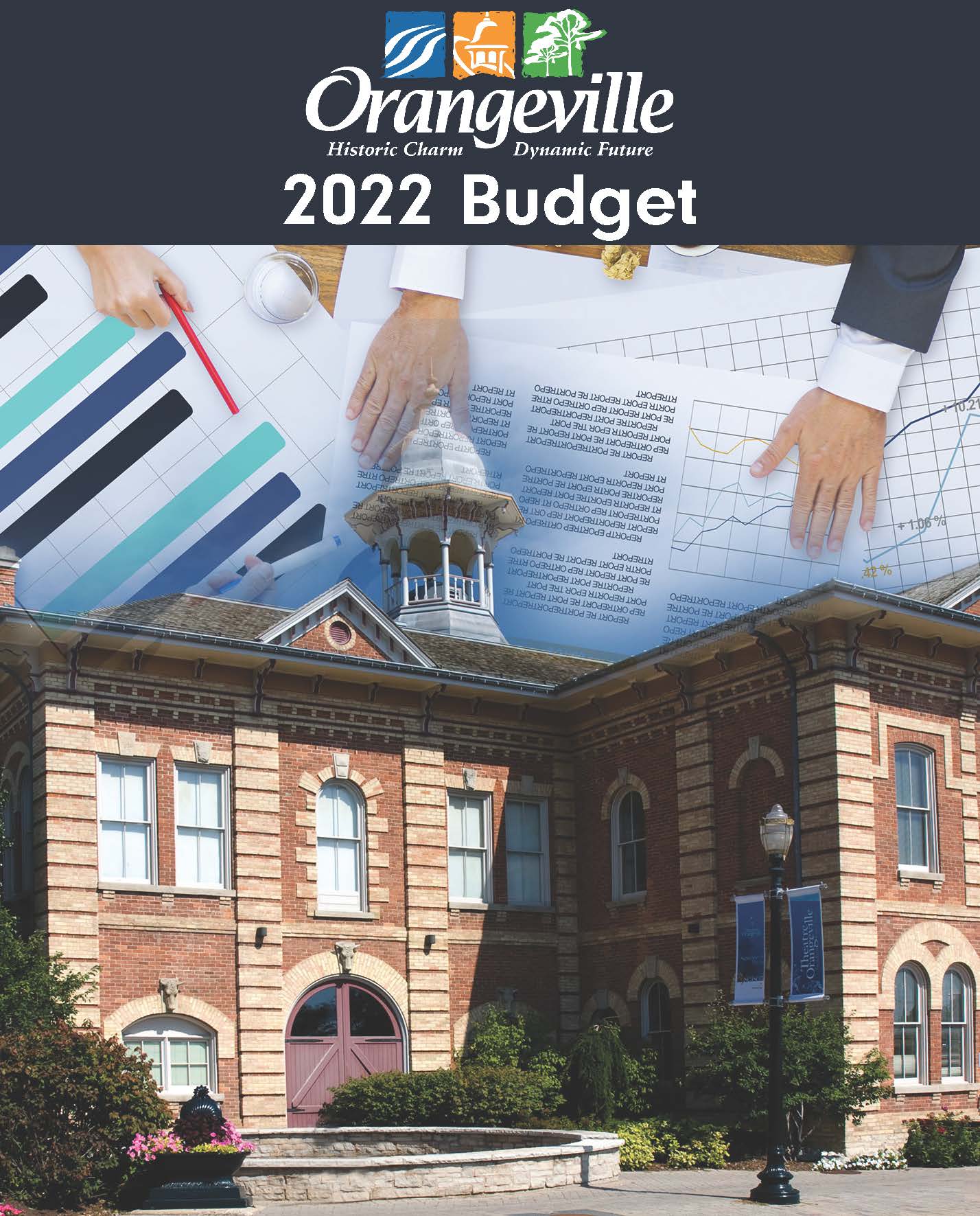 2022 Budget